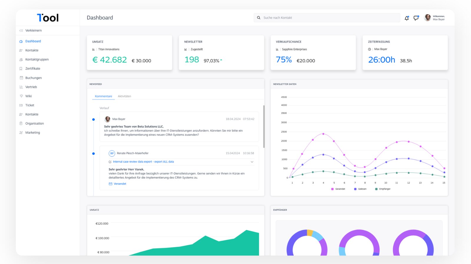 Das Dashboard von 1Tool mit Umsatz, Terminen und Aufgaben