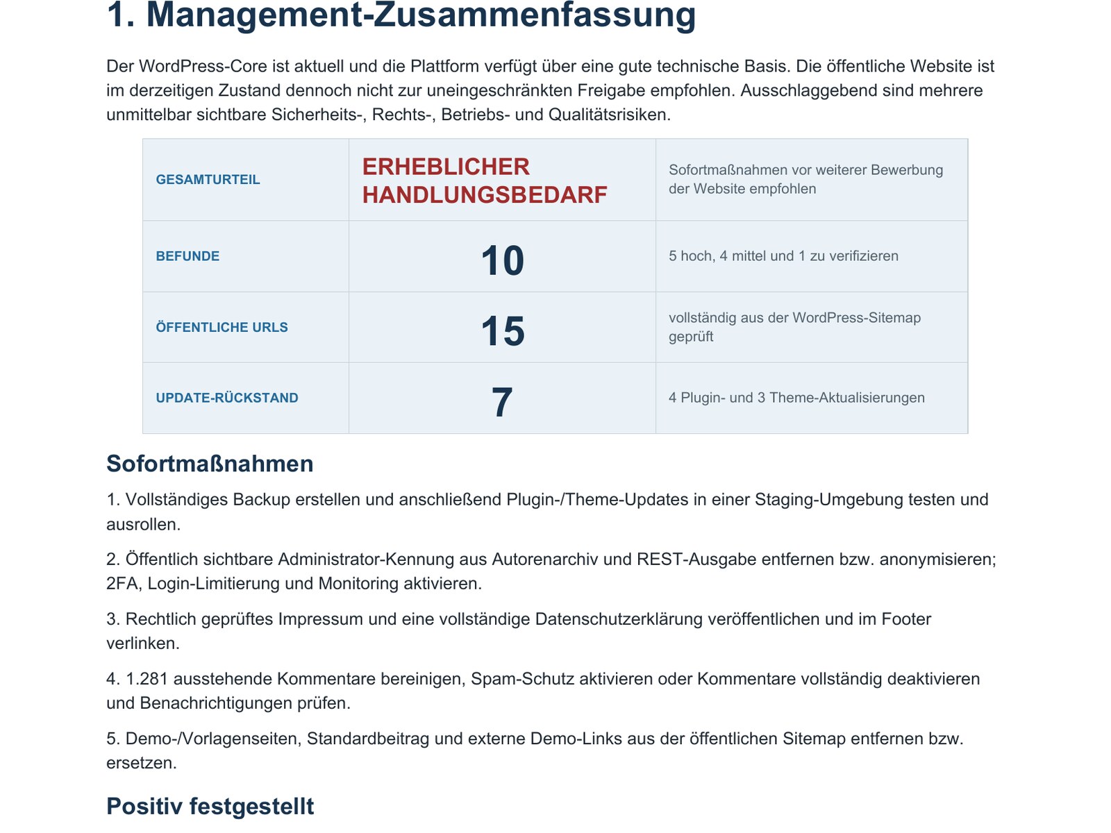 Die Zusammenfassung einer Erstprüfung mit Gesamturteil, Zahl der Befunde, geprüften URLs und Update-Rückstand